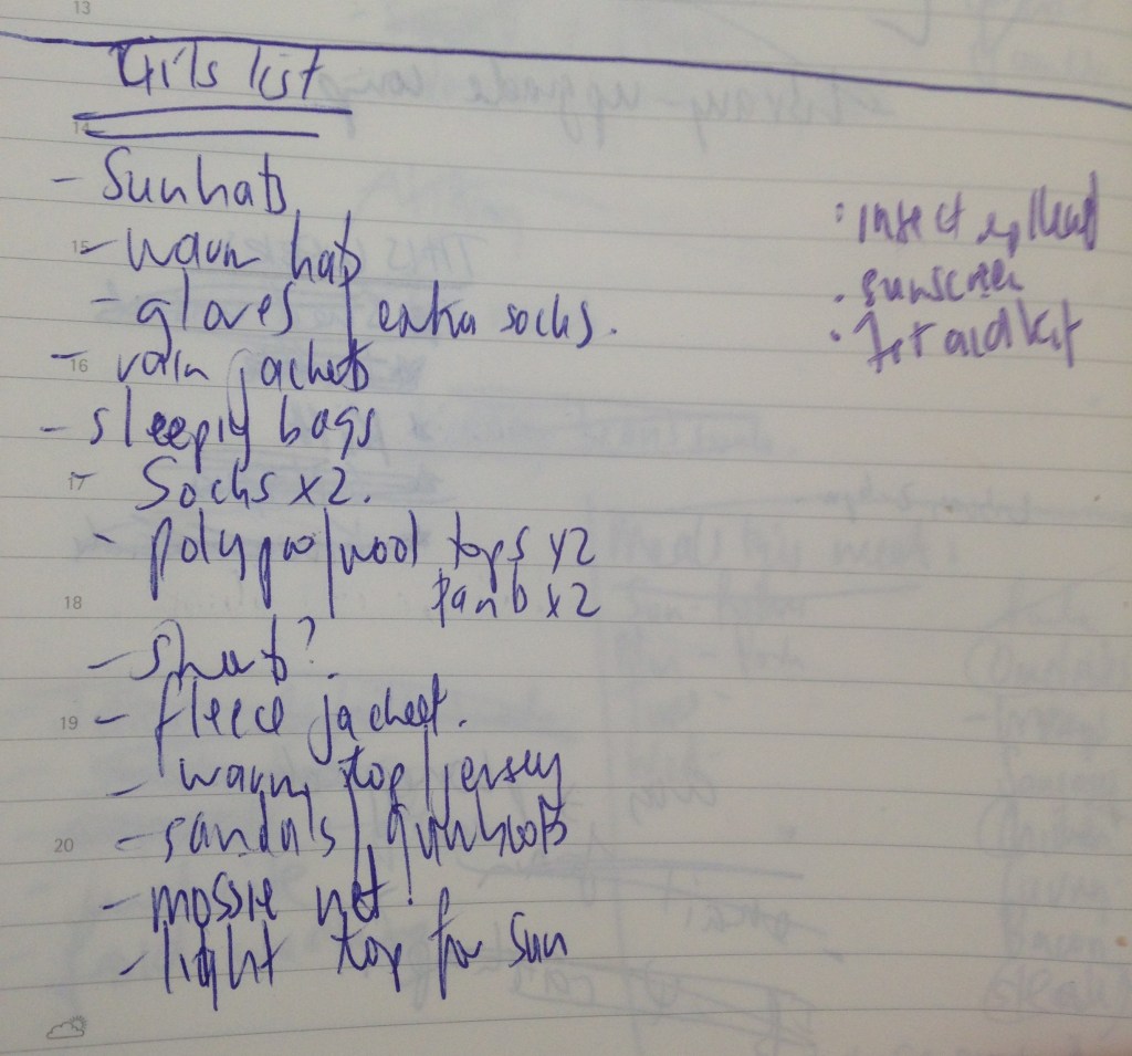 Basic Gear List trampingforlittlepeople